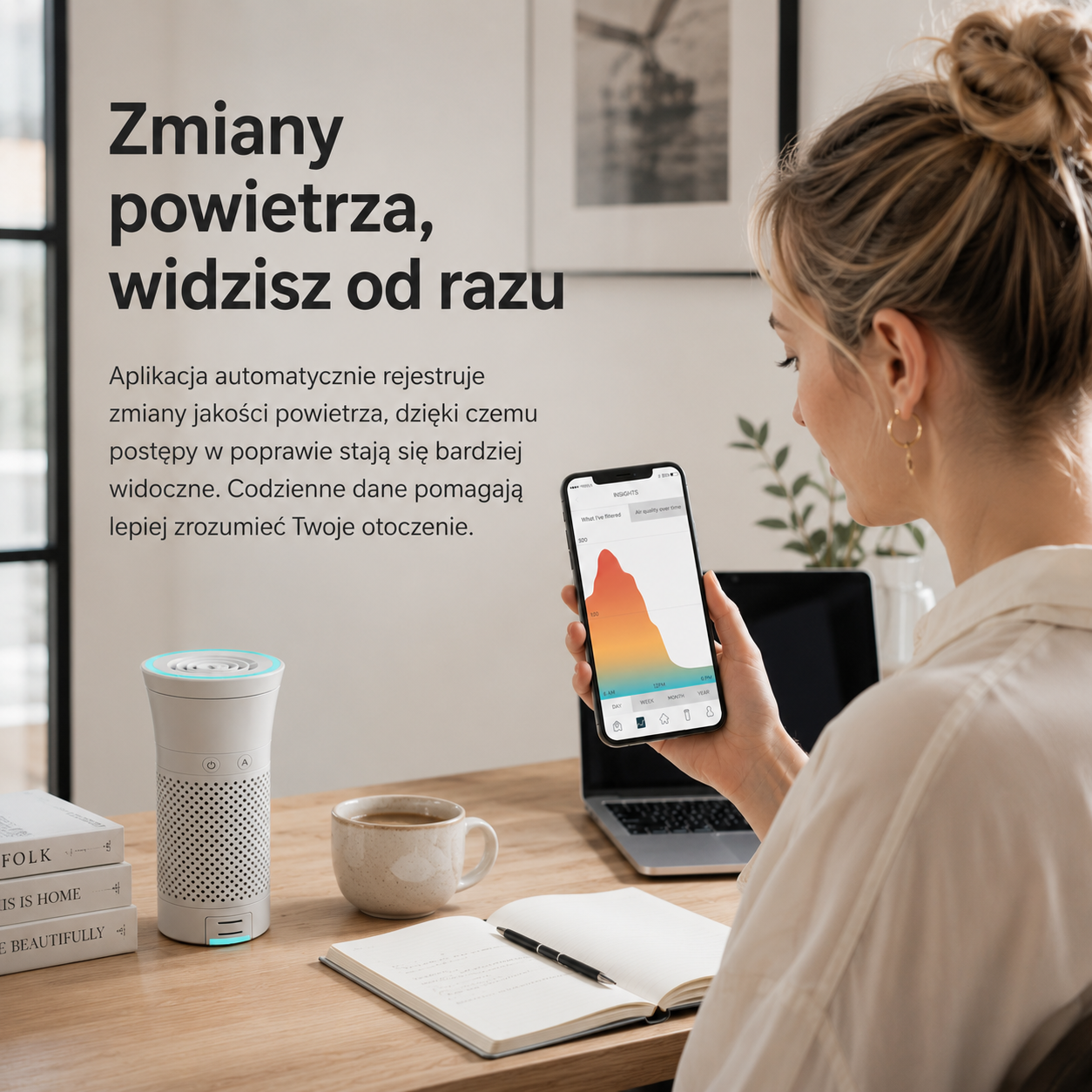 Oczyszczacz powietrza